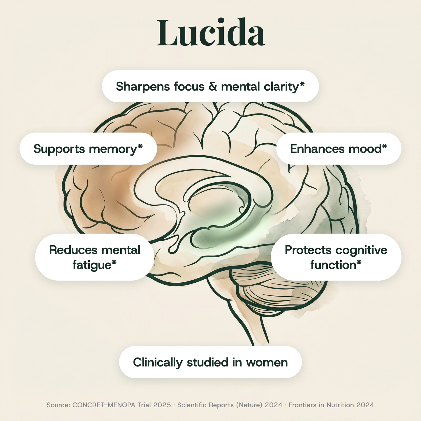 Lucida Clarity