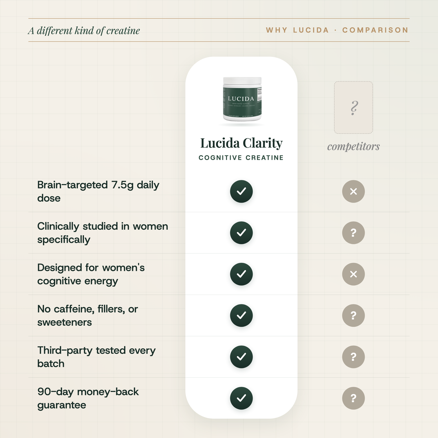 Lucida Clarity